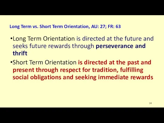 Long Term vs. Short Term Orientation, AU: 27; FR: 63 Long