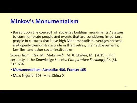 Minkov's Monumentalism Based upon the concept of societies building monuments /