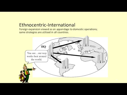 Ethnocentric-International Foreign expansion viewed as an appendage to domestic operations; same