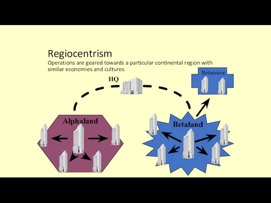 Regiocentrism Operations are geared towards a particular continental region with similar