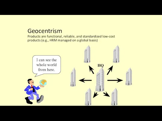 Geocentrism Products are functional, reliable, and standardized low-cost products (e.g., HRM