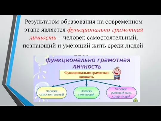 Результатом образования на современном этапе является функционально грамотная личность – человек