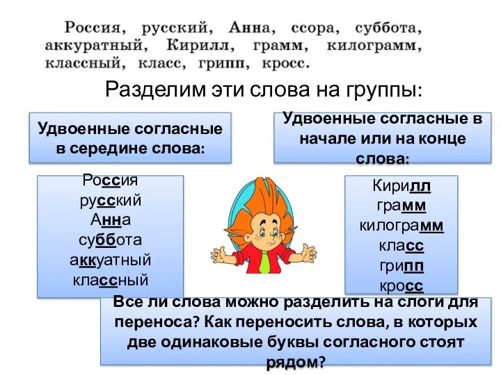 Разделим эти слова на группы: Удвоенные согласные в середине слова: Удвоенные