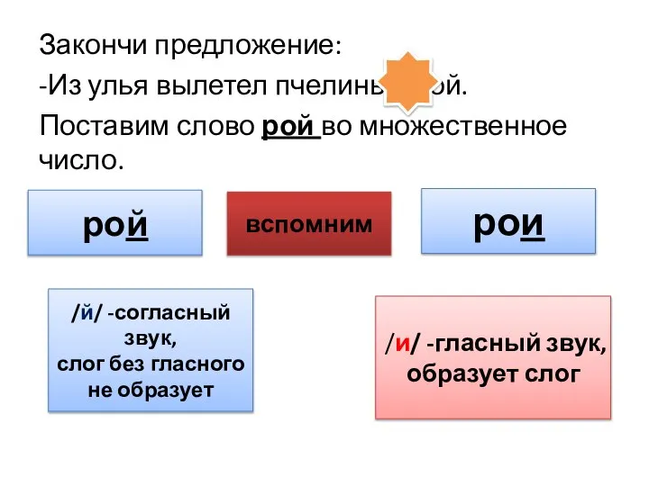 Закончи предложение: -Из улья вылетел пчелиный рой. Поставим слово рой во