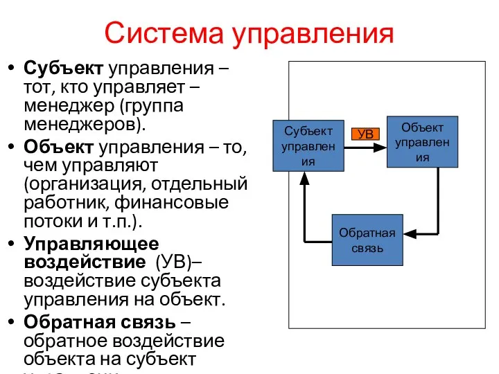 Система управления Субъект управления – тот, кто управляет – менеджер (группа