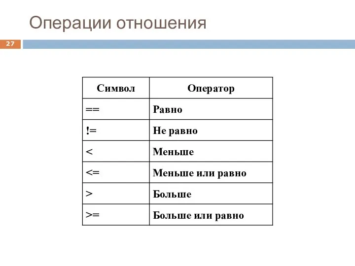 Операции отношения