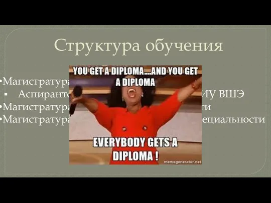 Структура обучения Бакалавриат: Магистратура по своей специальности Аспирантская Школа Психологии НИУ