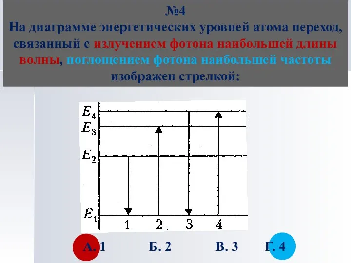 №4 На диаграмме энергетических уровней атома переход, связанный с излучением фотона