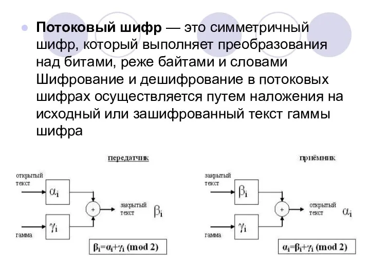 Потоковый шифр — это симметричный шифр, который выполняет преобразования над битами,