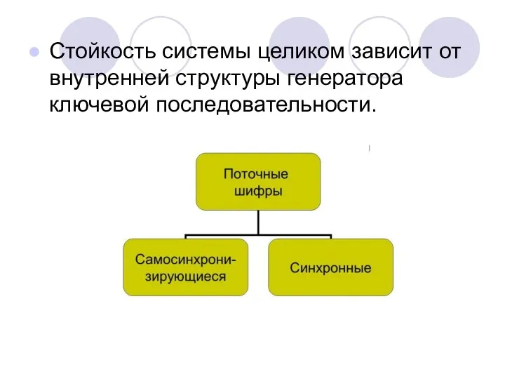 Стойкость системы целиком зависит от внутренней структуры генератора ключевой последовательности.