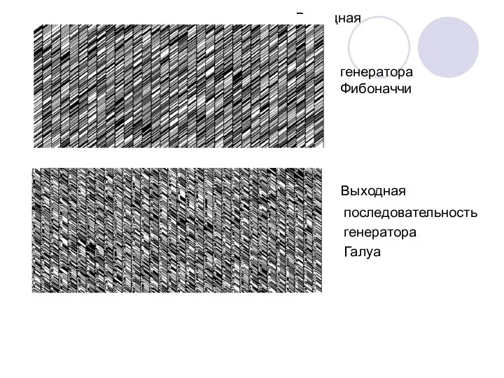 Выходная последовательность генератора Фибоначчи Выходная последовательность генератора Галуа