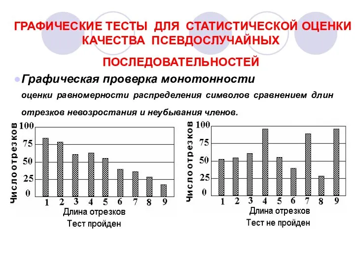 ГРАФИЧЕСКИЕ ТЕСТЫ ДЛЯ СТАТИСТИЧЕСКОЙ ОЦЕНКИ КАЧЕСТВА ПСЕВДОСЛУЧАЙНЫХ ПОСЛЕДОВАТЕЛЬНОСТЕЙ Графическая проверка монотонности