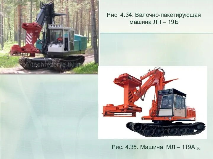 Рис. 4.34. Валочно-пакетирующая машина ЛП – 19Б Рис. 4.35. Машина МЛ – 119А