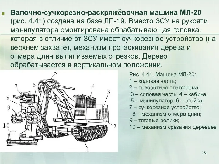 Валочно-сучкорезно-раскряжёвочная машина МЛ-20 (рис. 4.41) создана на базе ЛП-19. Вместо ЗСУ