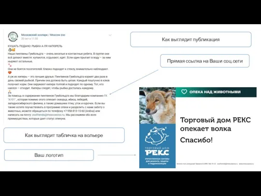 Как выглядит публикация Прямая ссылка на Ваши соц.сети Как выглядит табличка на вольере Ваш логотип