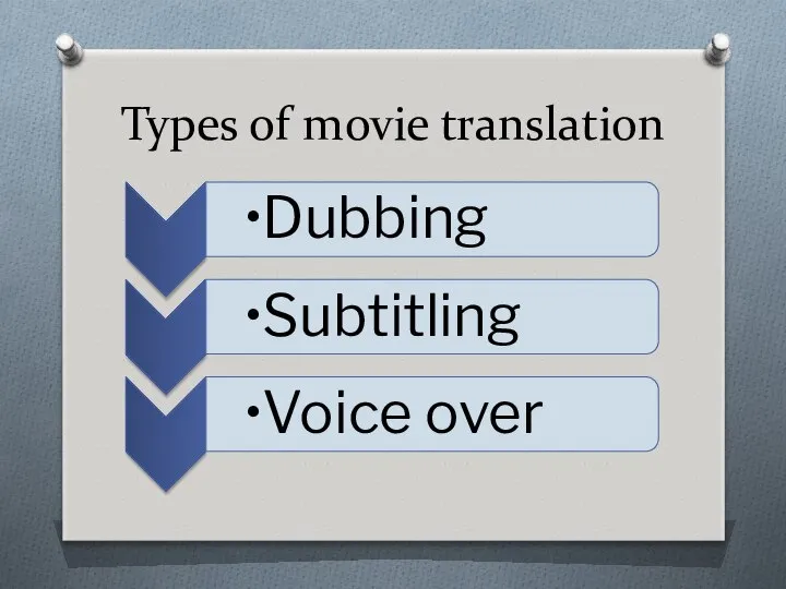 Types of movie translation