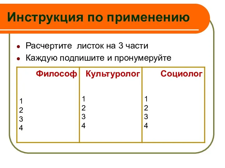 Инструкция по применению Расчертите листок на 3 части Каждую подпишите и пронумеруйте