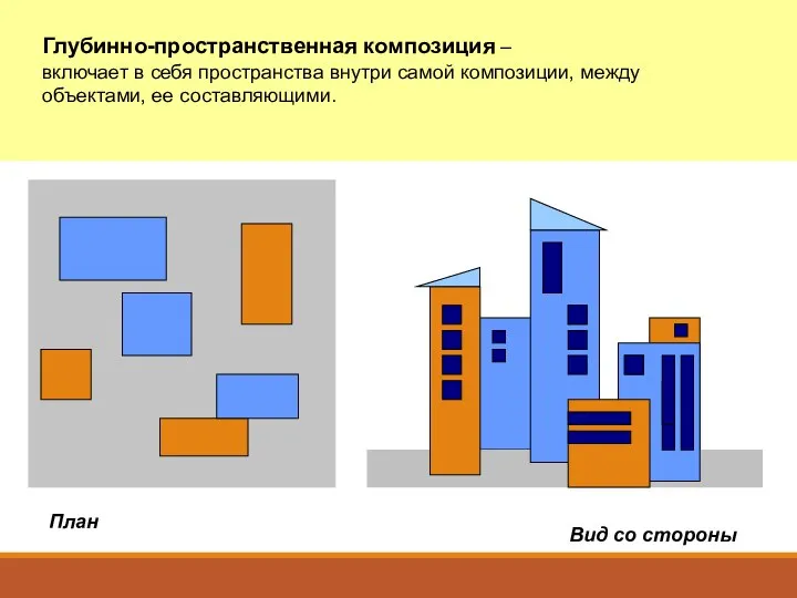 Глубинно-пространственная композиция – включает в себя пространства внутри самой композиции, между