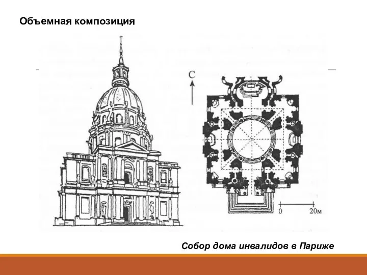 Собор дома инвалидов в Париже Объемная композиция