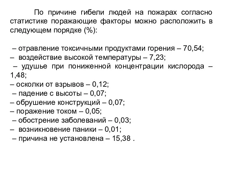 По причине гибели людей на пожарах согласно статистике поражающие факторы можно