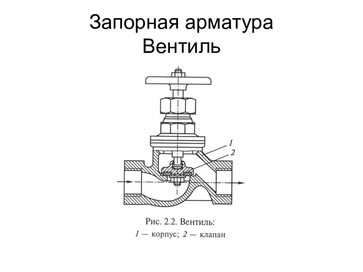 Запорная арматура Вентиль