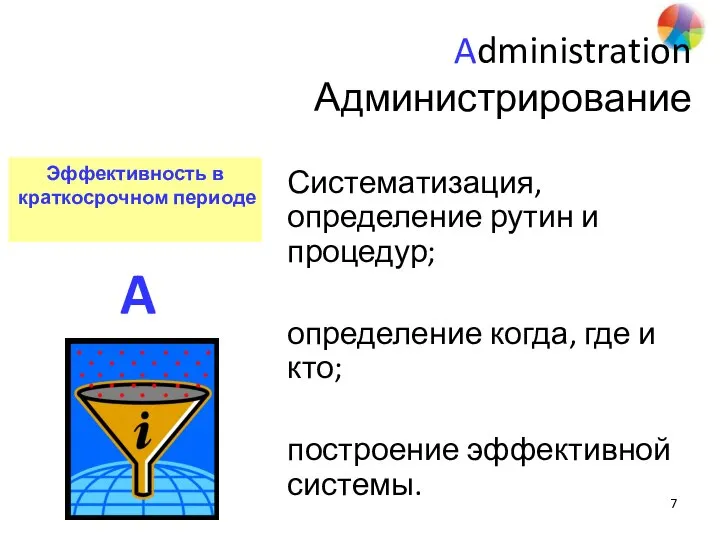 Administration Администрирование Систематизация, определение рутин и процедур; определение когда, где и