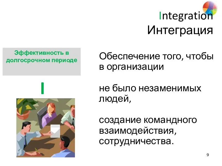 Integration Интеграция Обеспечение того, чтобы в организации не было незаменимых людей,