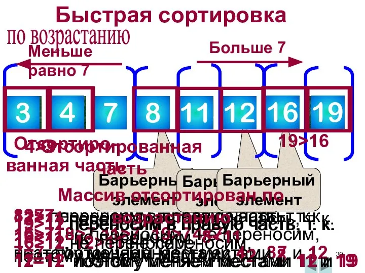 Быстрая сортировка 8 12 3 7 19 11 4 16 Барьерный