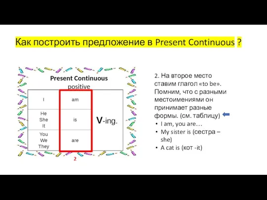 Как построить предложение в Present Continuous ? 2. На второе место