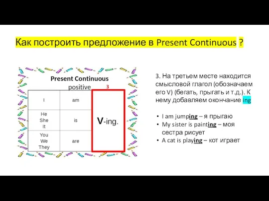 Как построить предложение в Present Continuous ? 3. На третьем месте