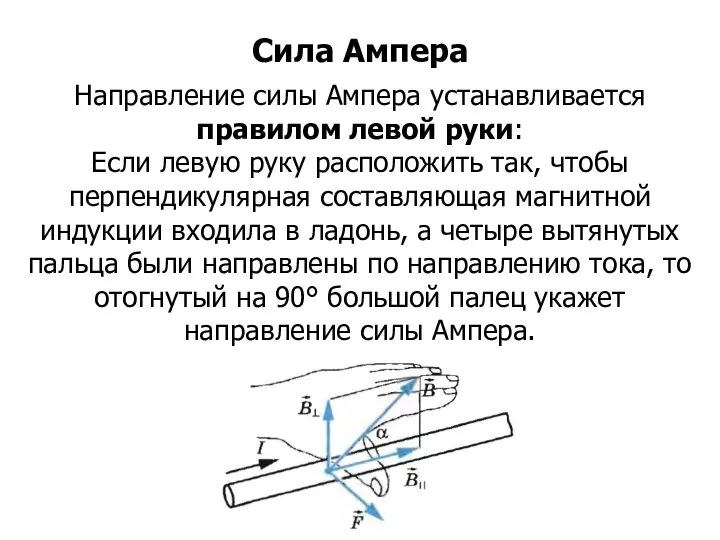 Направление силы Ампера устанавливается правилом левой руки: Если левую руку расположить