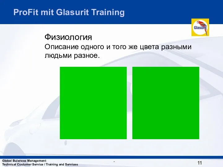 Физиология Описание одного и того же цвета разными людьми разное.