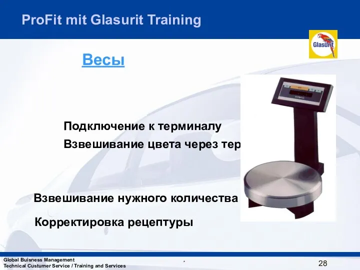 Взвешивание цвета через терминал Весы Взвешивание нужного количества Корректировка рецептуры Подключение к терминалу