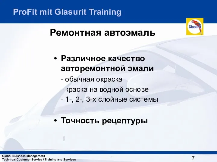 Ремонтная автоэмаль Различное качество авторемонтной эмали - обычная окраска - краска