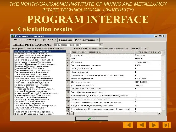 PROGRAM INTERFACE Calculation results THE NORTH-CAUCASIAN INSTITUTE OF MINING AND METALLURGY (STATE TECHNOLOGICAL UNIVERSITY)