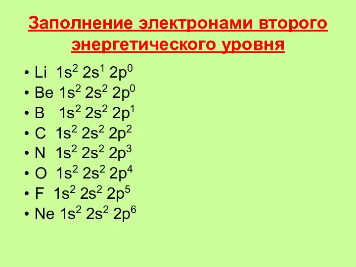 Заполнение электронами второго энергетического уровня Li 1s2 2s1 2p0 Be 1s2