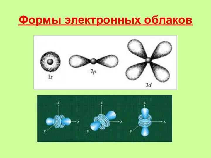 Формы электронных облаков