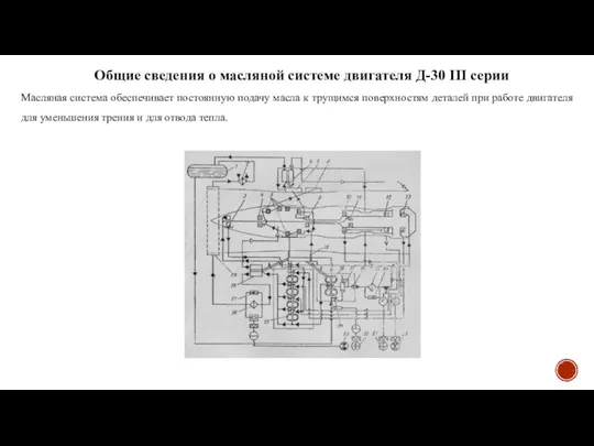 Общие сведения о масляной системе двигателя Д-30 III серии Масляная система