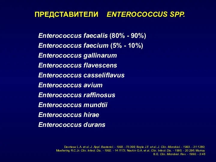 ПРЕДСТАВИТЕЛИ ENTEROCOCCUS SPP. Enterococcus faecalis (80% - 90%) Enterococcus faecium (5%