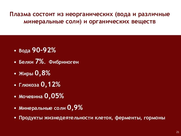 Вода 90-92% Белки 7%. Фибриноген Жиры 0,8% Глюкоза 0,12% Мочевина 0,05%