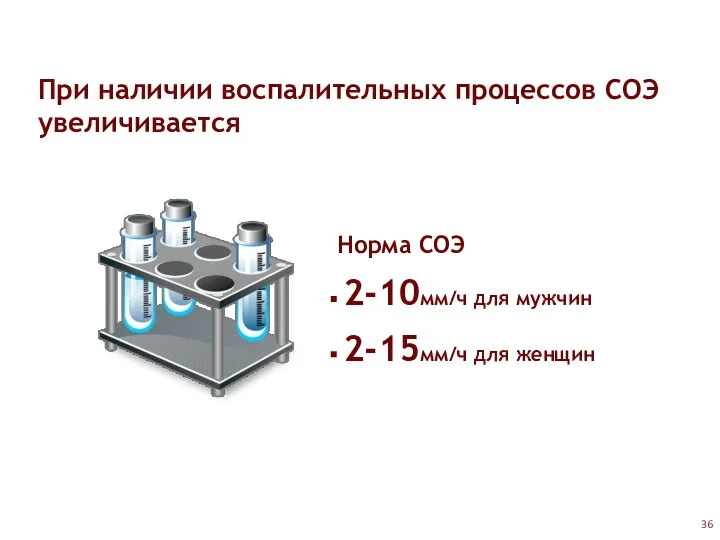 Норма СОЭ 2-10мм/ч для мужчин 2-15мм/ч для женщин При наличии воспалительных процессов СОЭ увеличивается