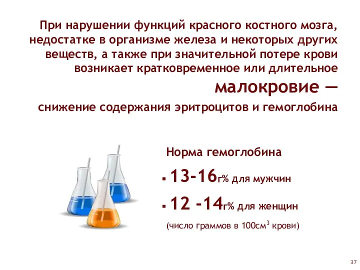 При нарушении функций красного костного мозга, недостатке в организме железа и