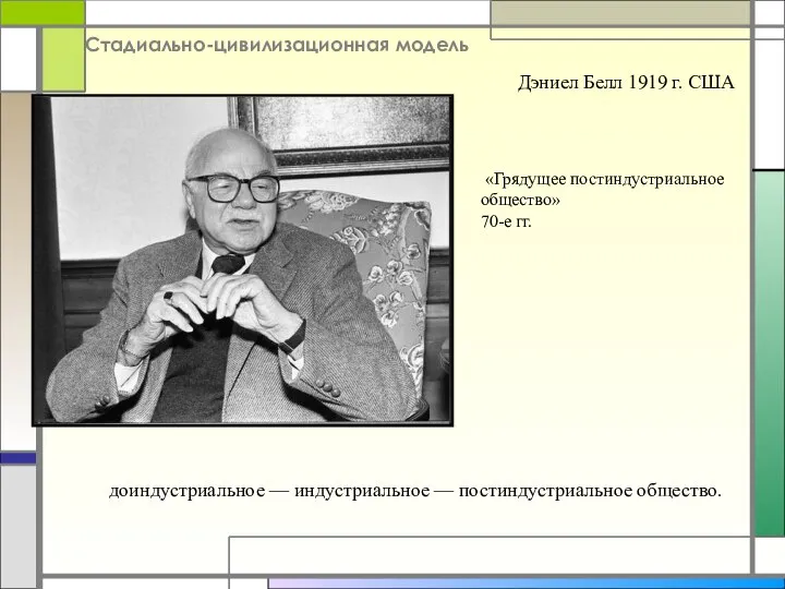 Дэниел Белл 1919 г. США «Грядущее постиндустриальное общество» 70-е гг. доиндустриальное