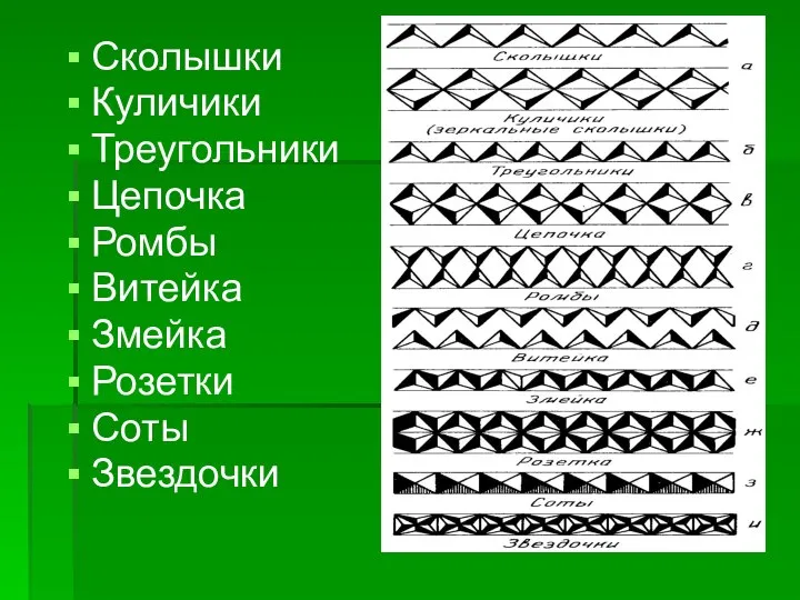 Сколышки Куличики Треугольники Цепочка Ромбы Витейка Змейка Розетки Соты Звездочки