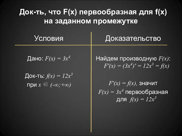 Док-ть, что F(x) первообразная для f(x) на заданном промежутке Условия Дано: