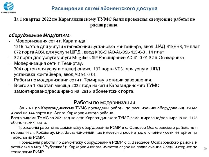 Расширение сетей абонентского доступа Работы по модернизации За 2021 по Карагандинскому