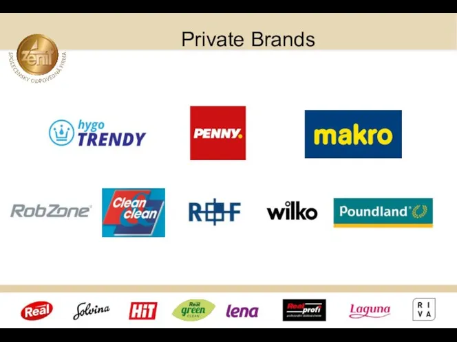 Private Brands