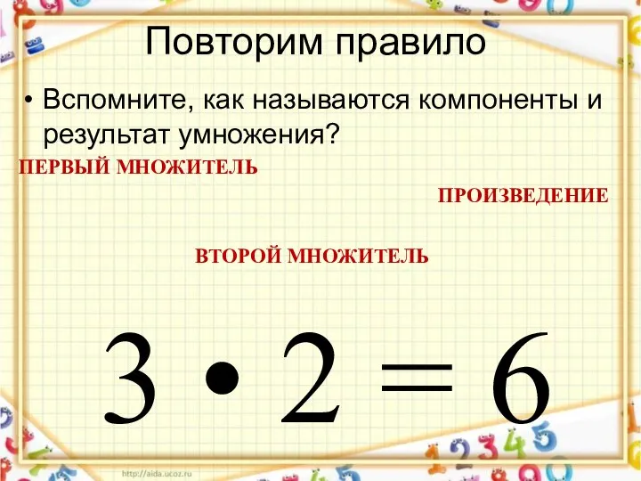 Повторим правило Вспомните, как называются компоненты и результат умножения? ПЕРВЫЙ МНОЖИТЕЛЬ