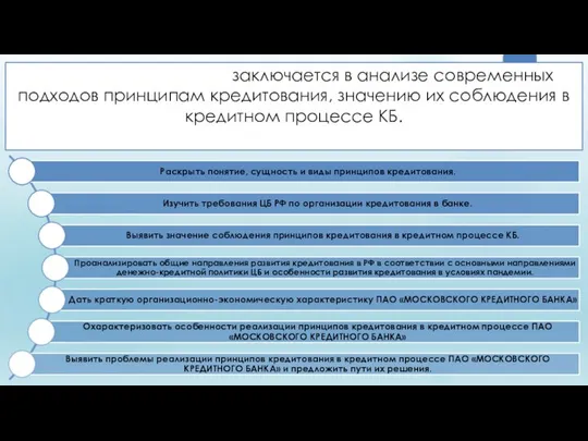 Цель исследования заключается в анализе современных подходов принципам кредитования, значению их