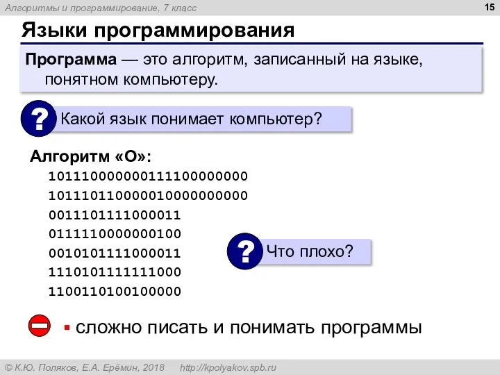 Языки программирования Программа — это алгоритм, записанный на языке, понятном компьютеру.